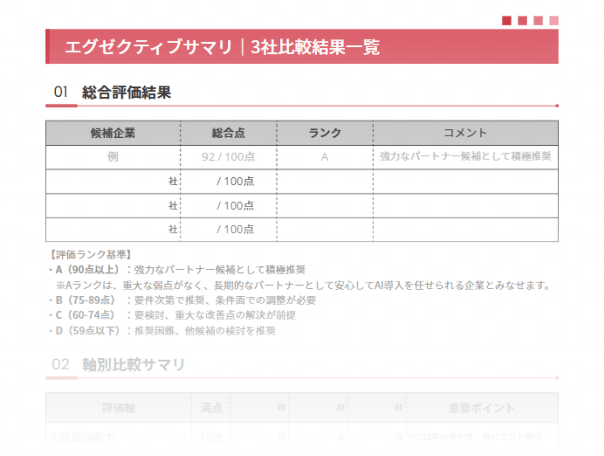 製造業向け AI企業選定チェックリスト